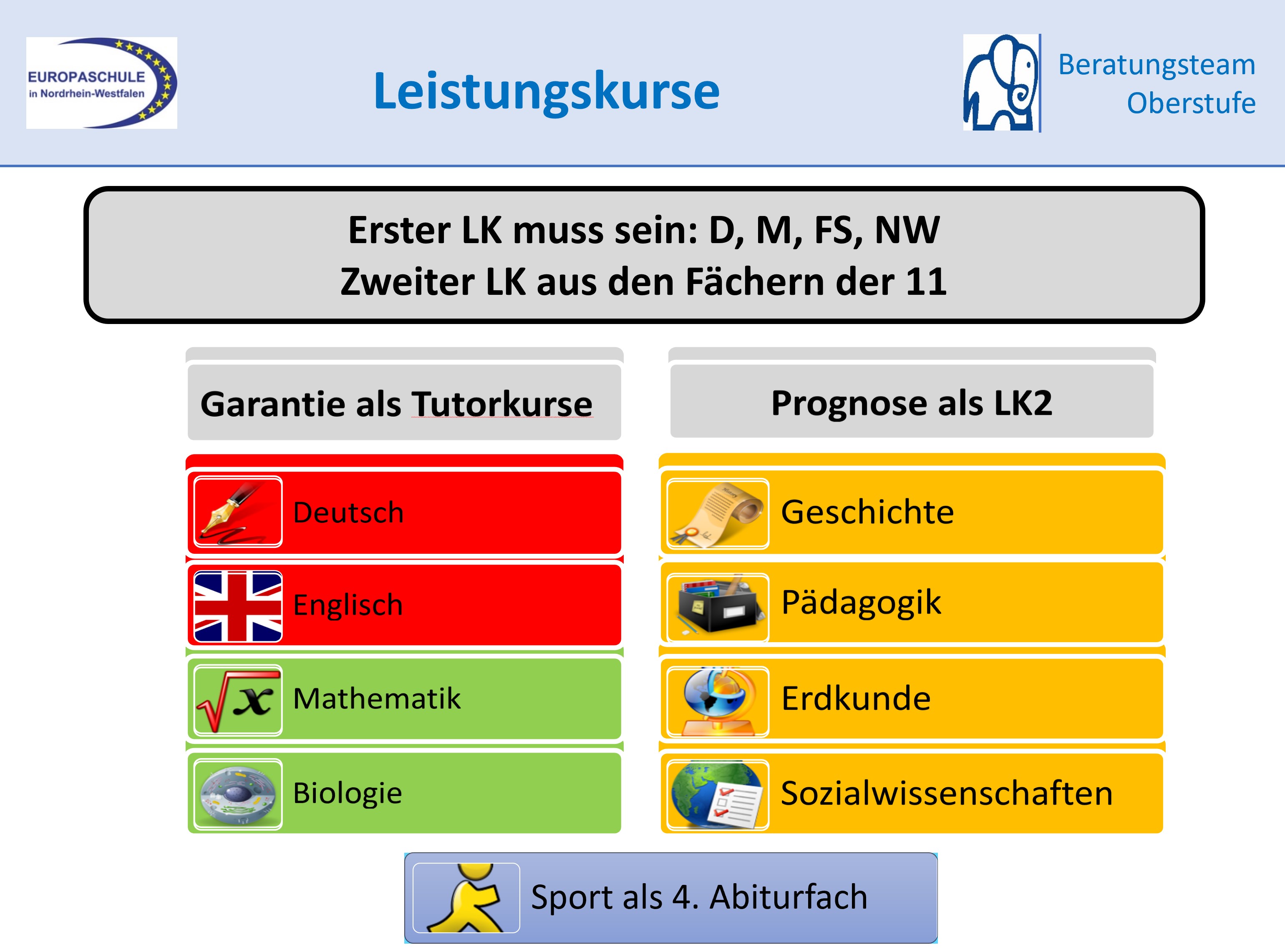 Leistungskursangebot